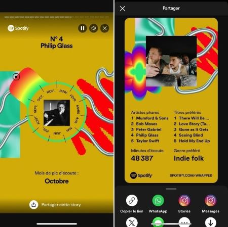 partager spotify wrapped