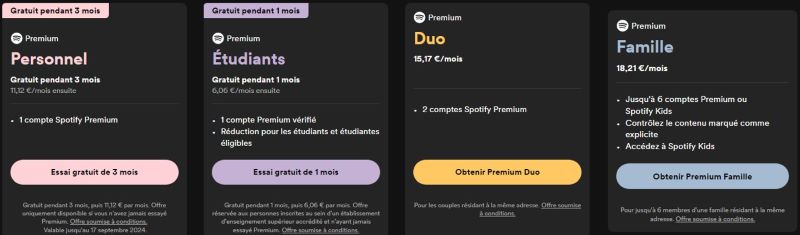 spotify prix